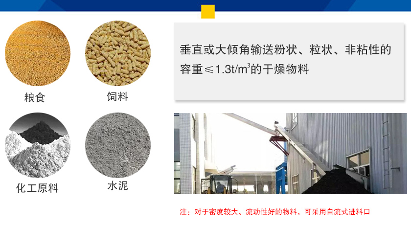 立式螺旋给料机应用